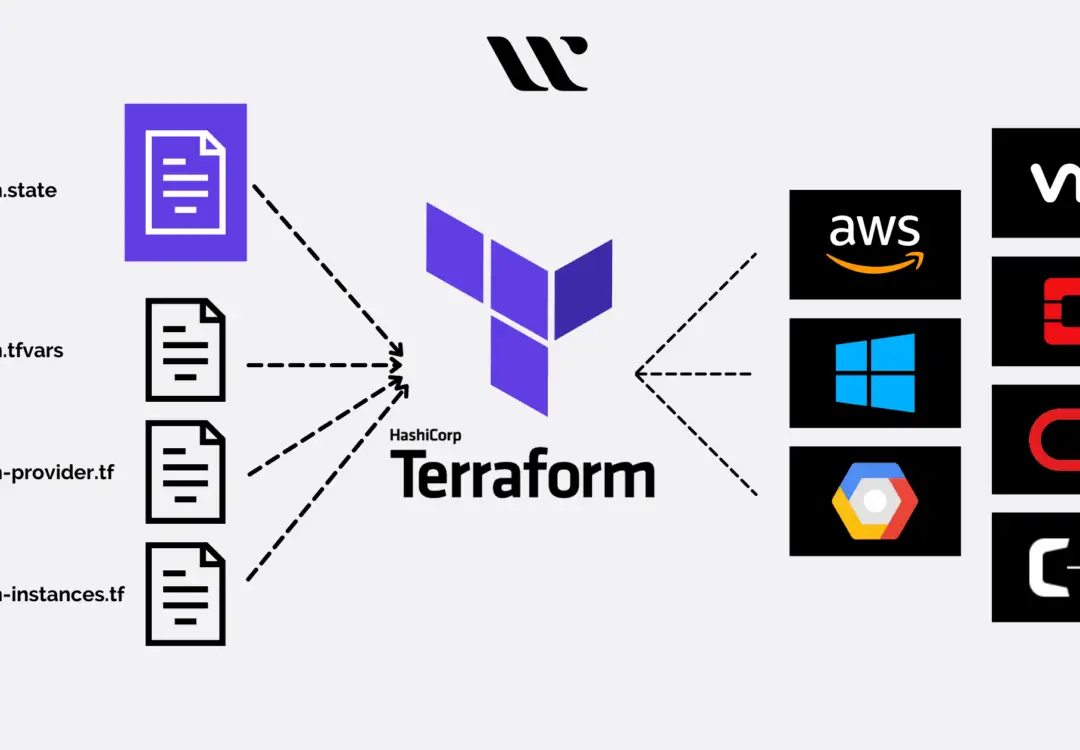 Terraform Basics: A Beginner’s Guide to Infrastructure as Code