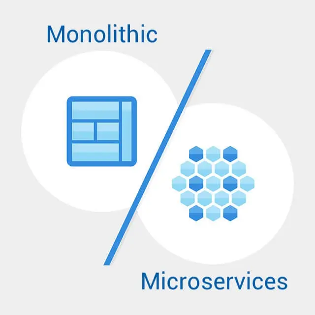 In Defense of Monoliths: How We Scaled to 10M Users Without Breaking Our Codebase Apart