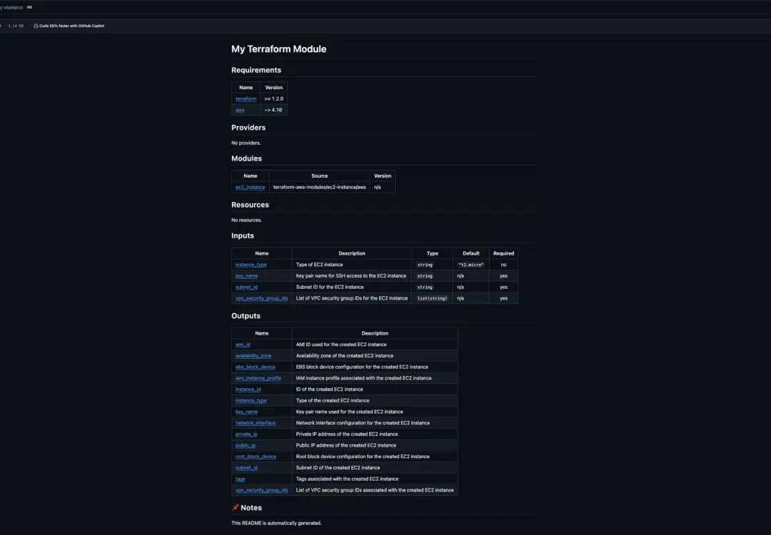 Automating Terraform Documentation with GitHub Actions and terraform-docs