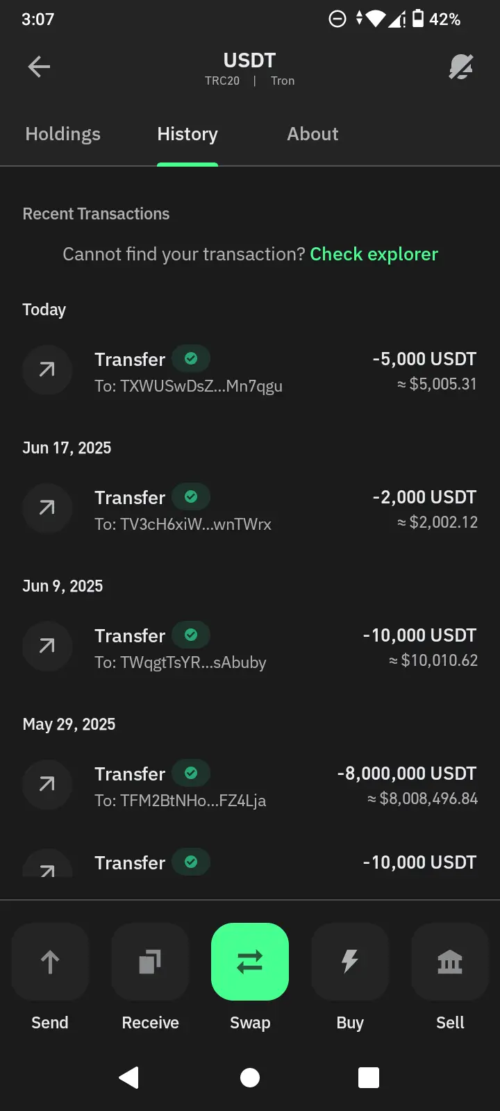 Flash USDT — Real-Looking, But Not Real
