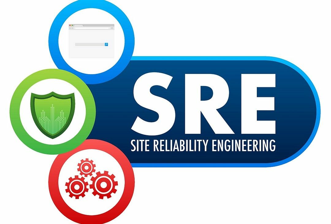 Top 20 U.S. Companies Hiring SREs in 2025