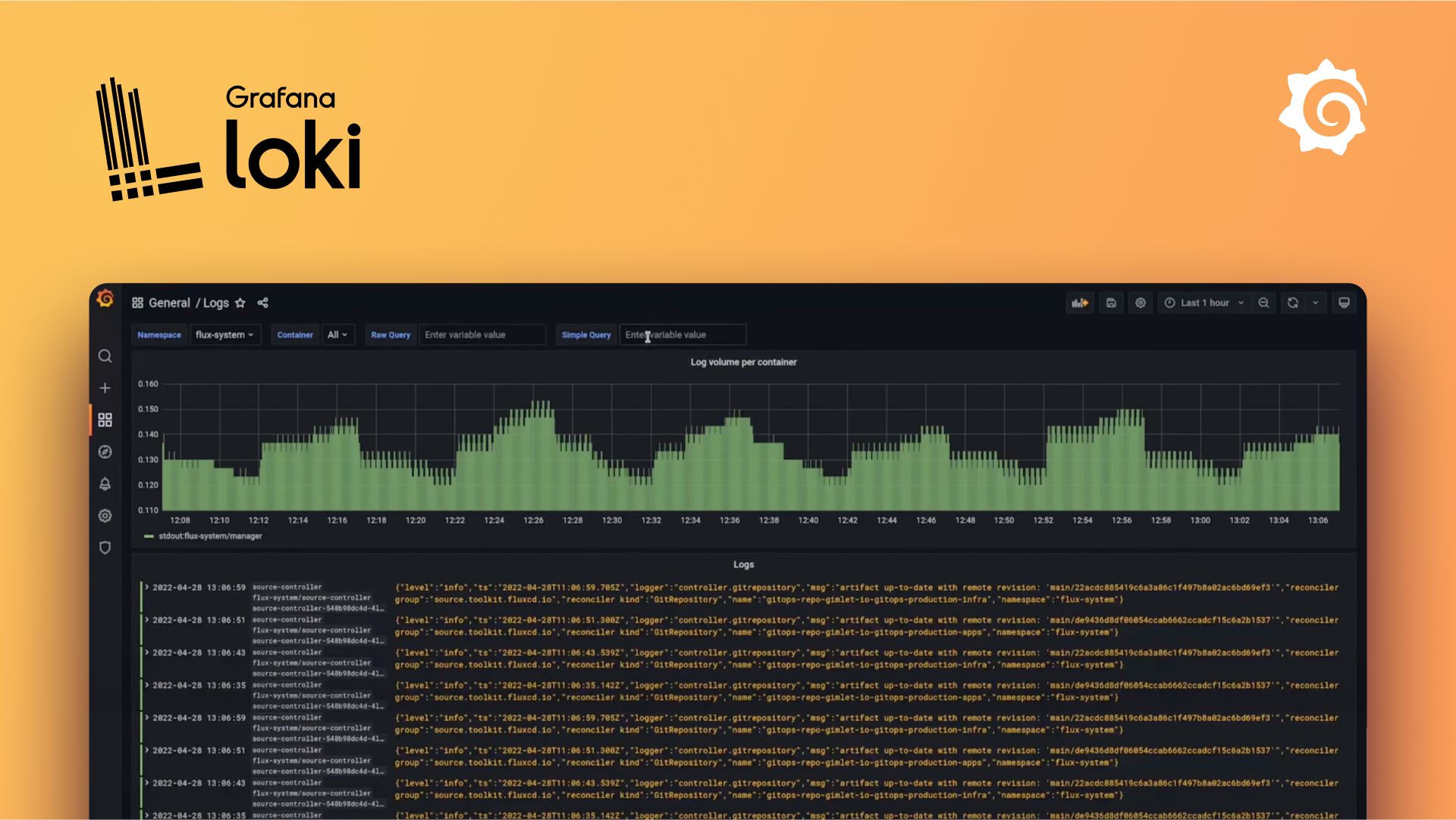 Is Grafana Loki Right for Your Kubernetes Stack?