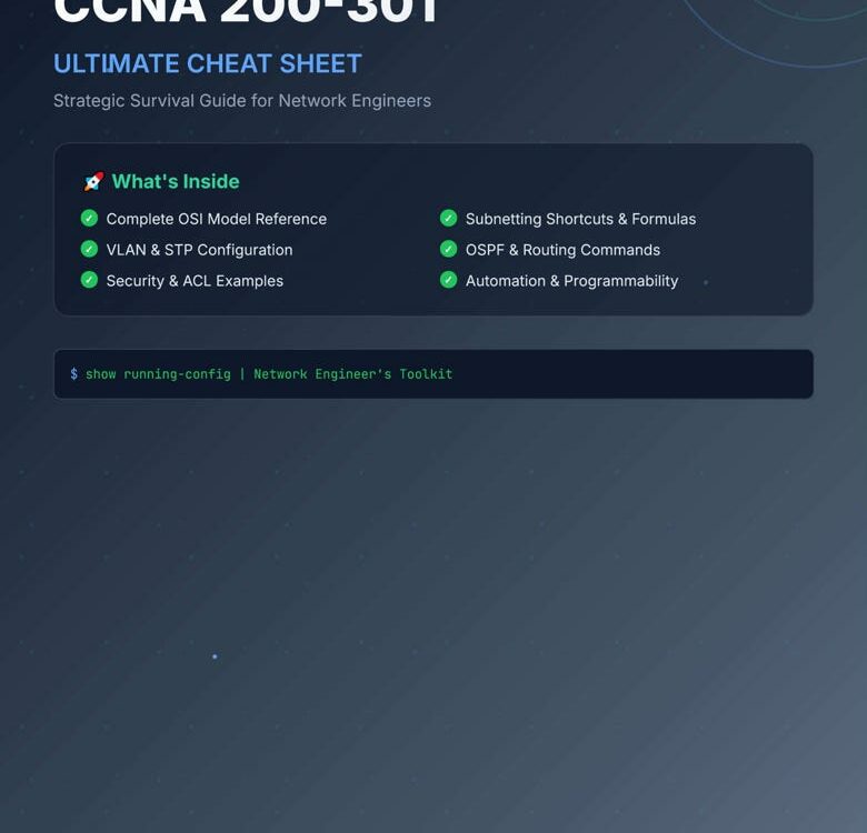 ☕How to Pass  the CCNA Exam on your  First Try (And How You Can prep for your next interview )