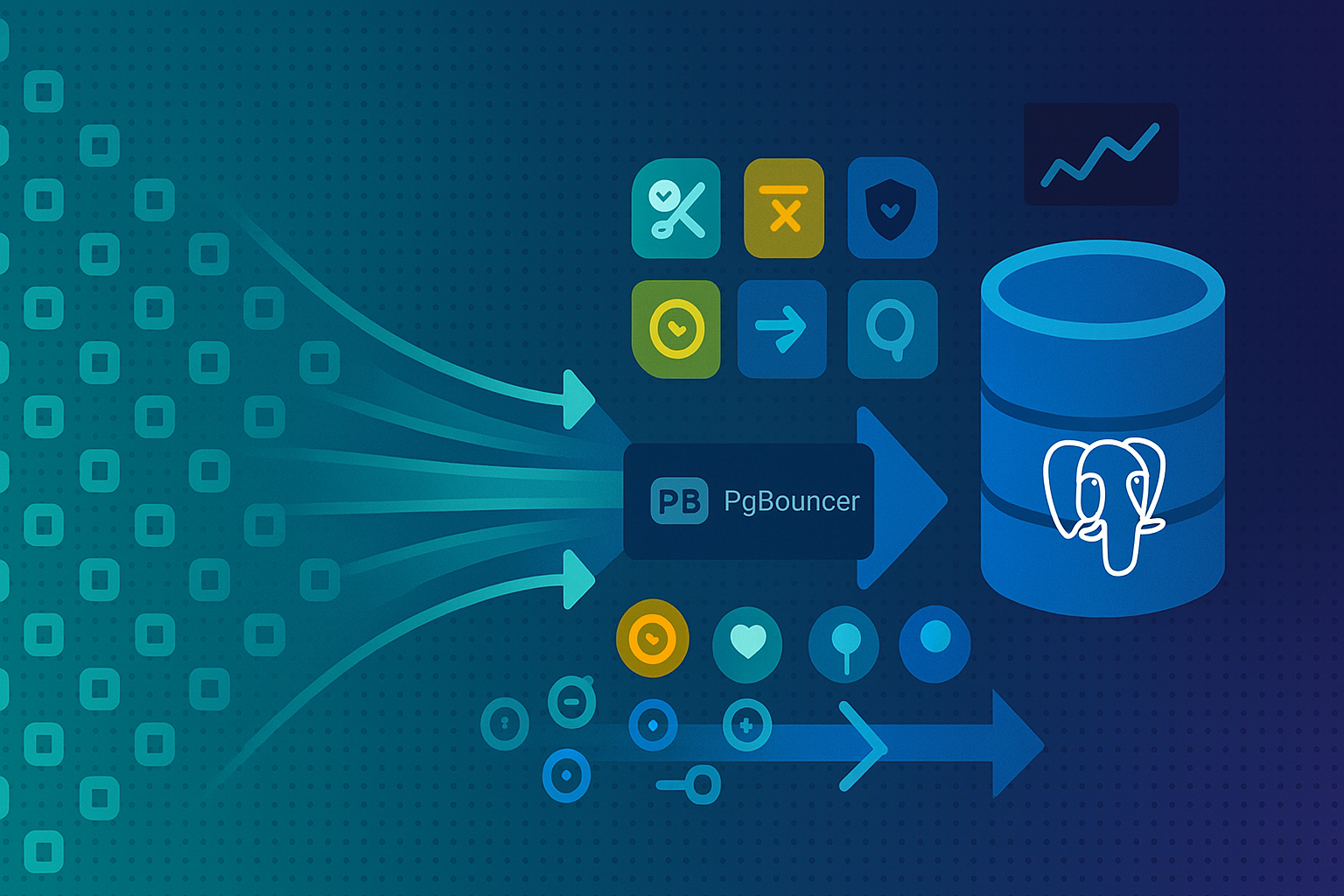 10 Postgres Connection Pool Fixes for Bursty Traffic