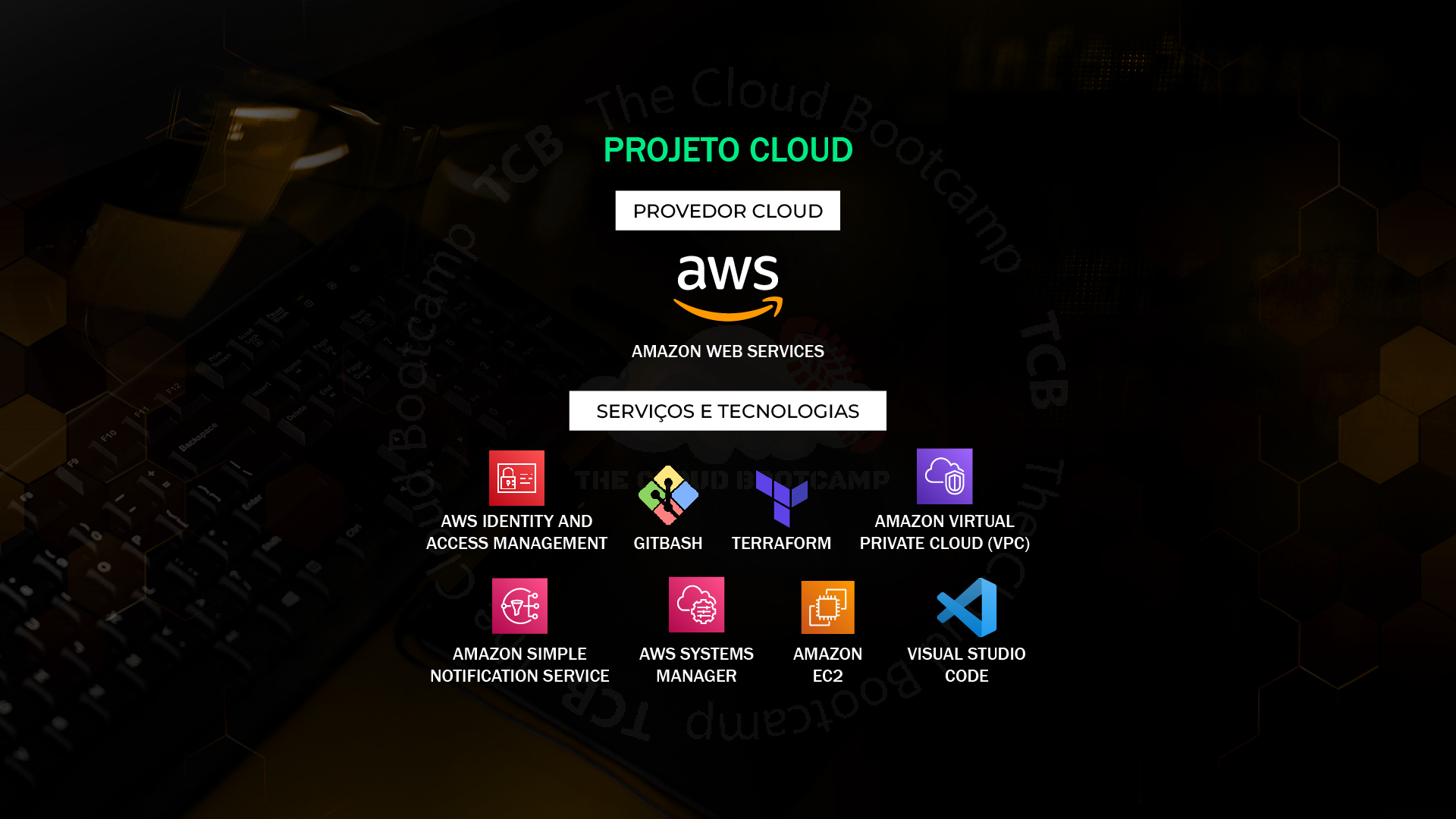 Automação e segurança em Cloud — Provisionamento de instâncias EC2 usando a ferramenta de…