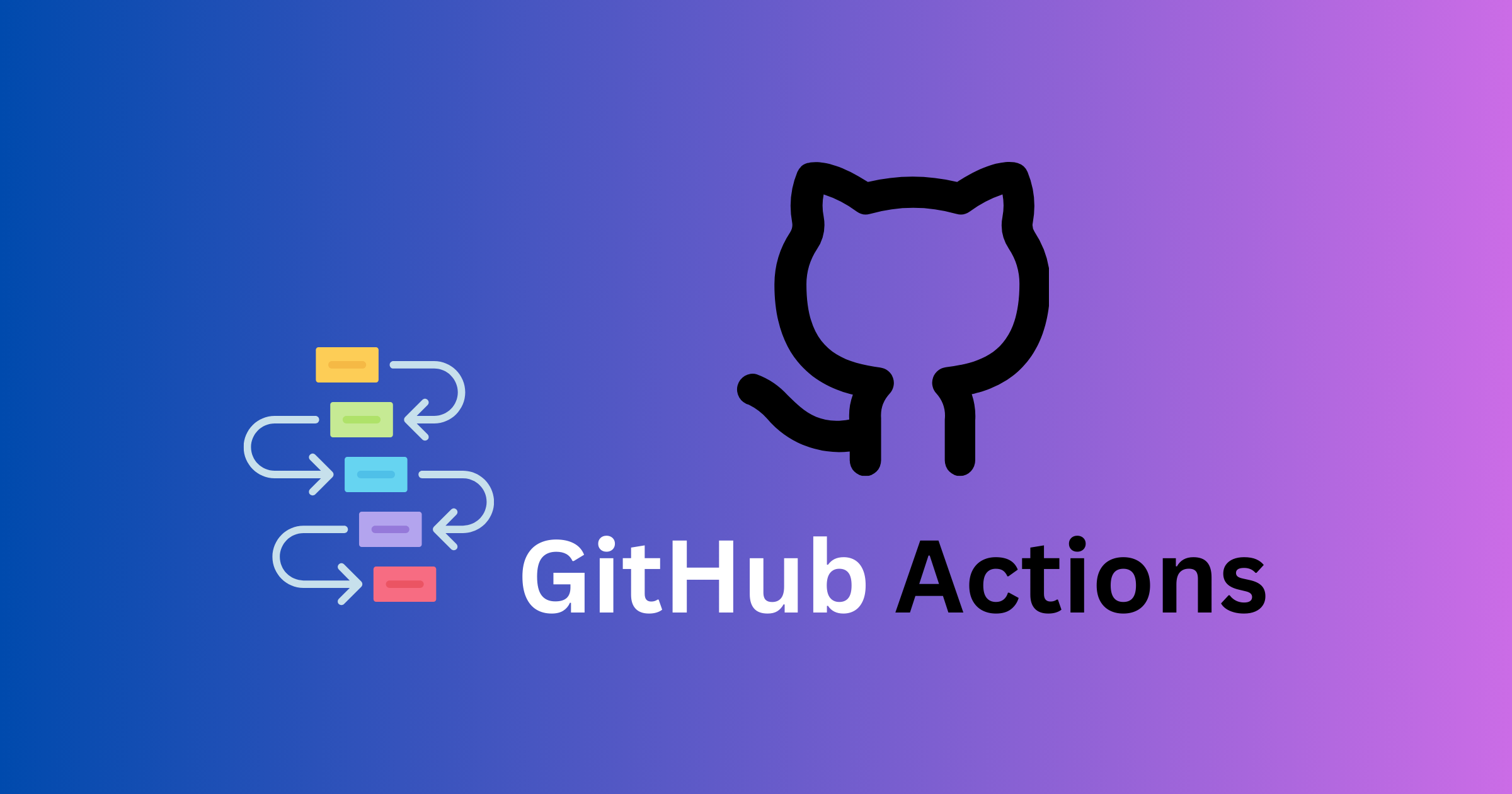 Day — 37 Learning DevOps [CI/CD Pipelines  — Creating a basic build pipeline for backend app…