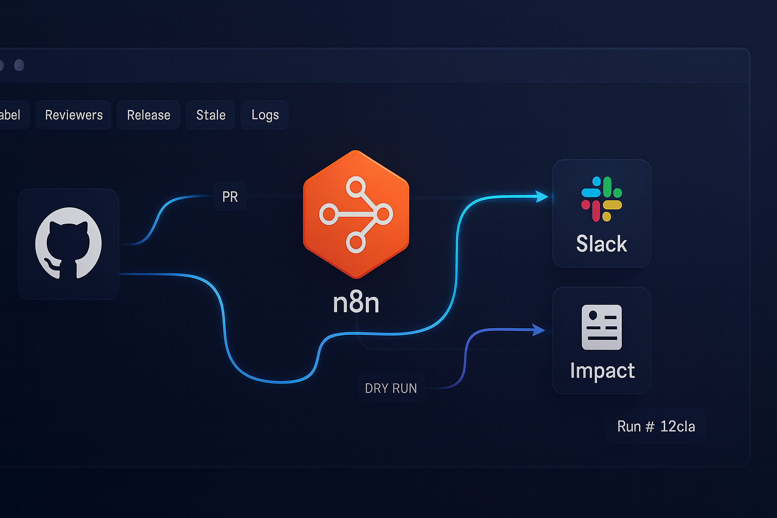 Why n8n Belongs on Every Developer Resume