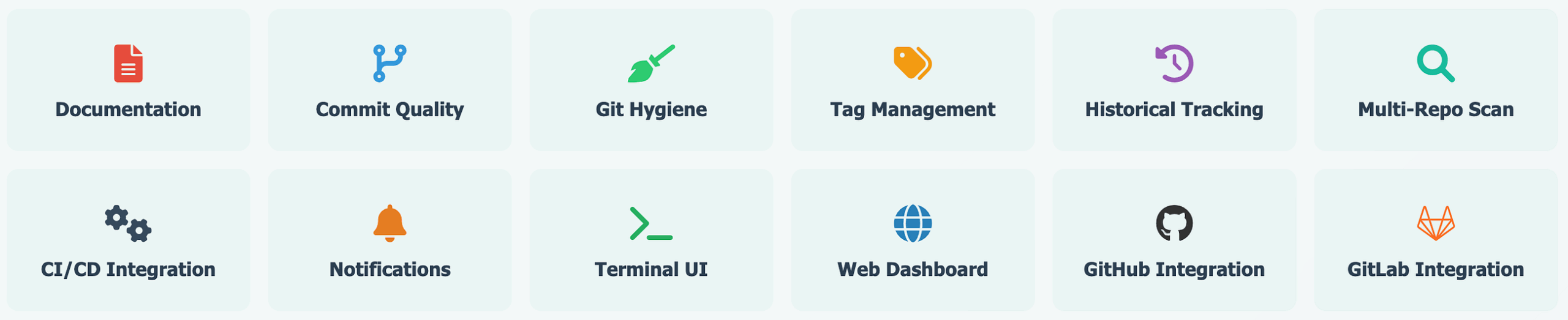 Turning Repository Maintenance Into an Automated ProcessIntroducing Git Project Health Checker…