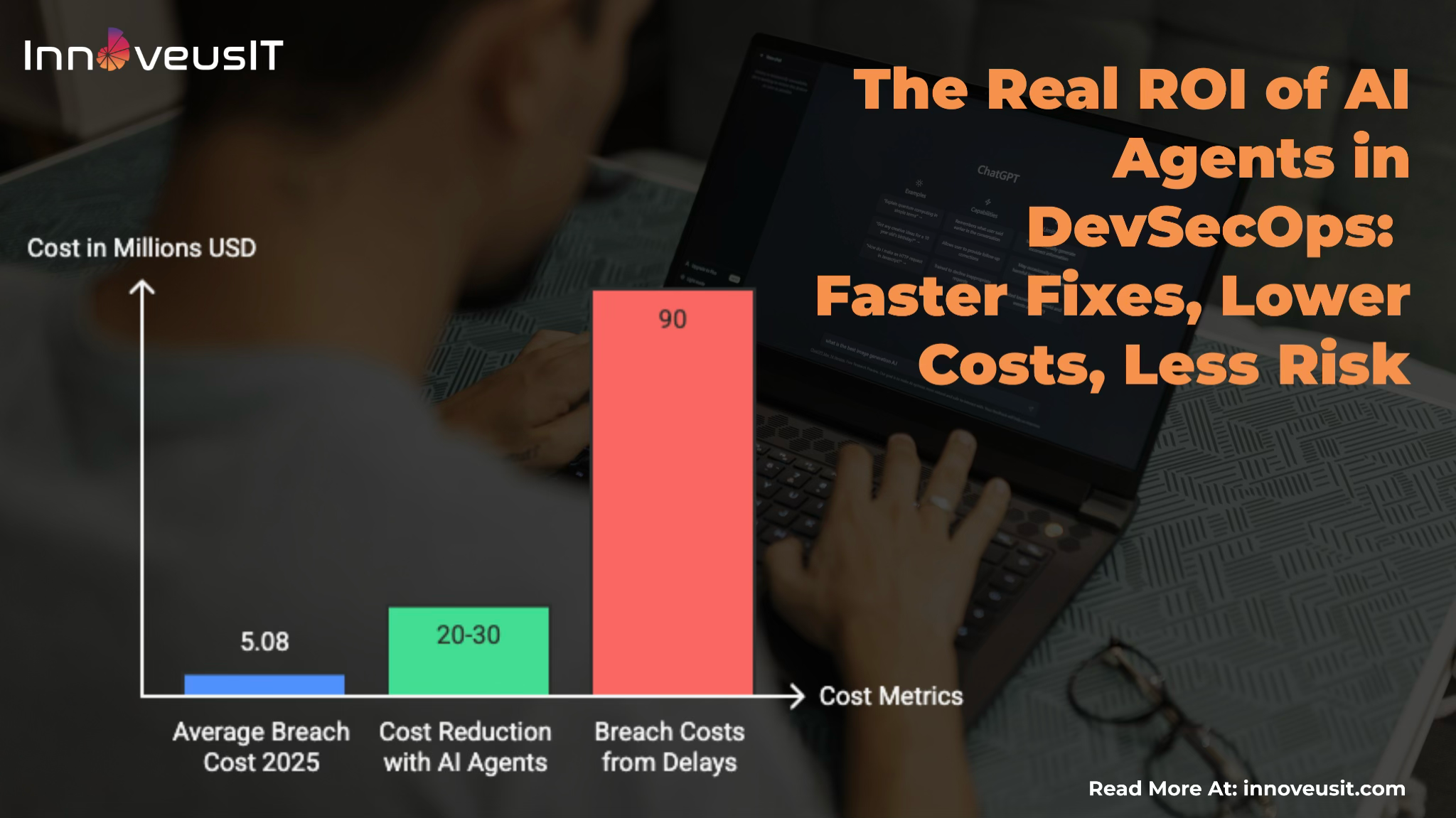 The Real ROI of AI Agents in DevSecOps: Faster Fixes, Lower Costs, Less Risk