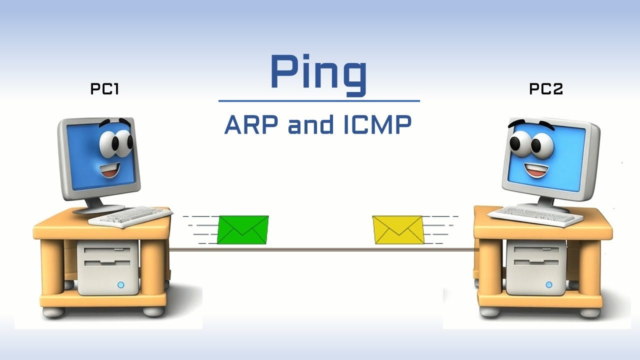 Day 3 — ARP, ICMP & Ping: How Your Machine Finds Its Neighbours