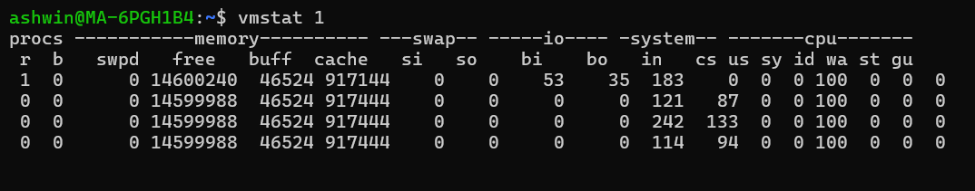 Day 27 — Dirty Pages & Writeback: How Linux Balances Memory and Disk I/O